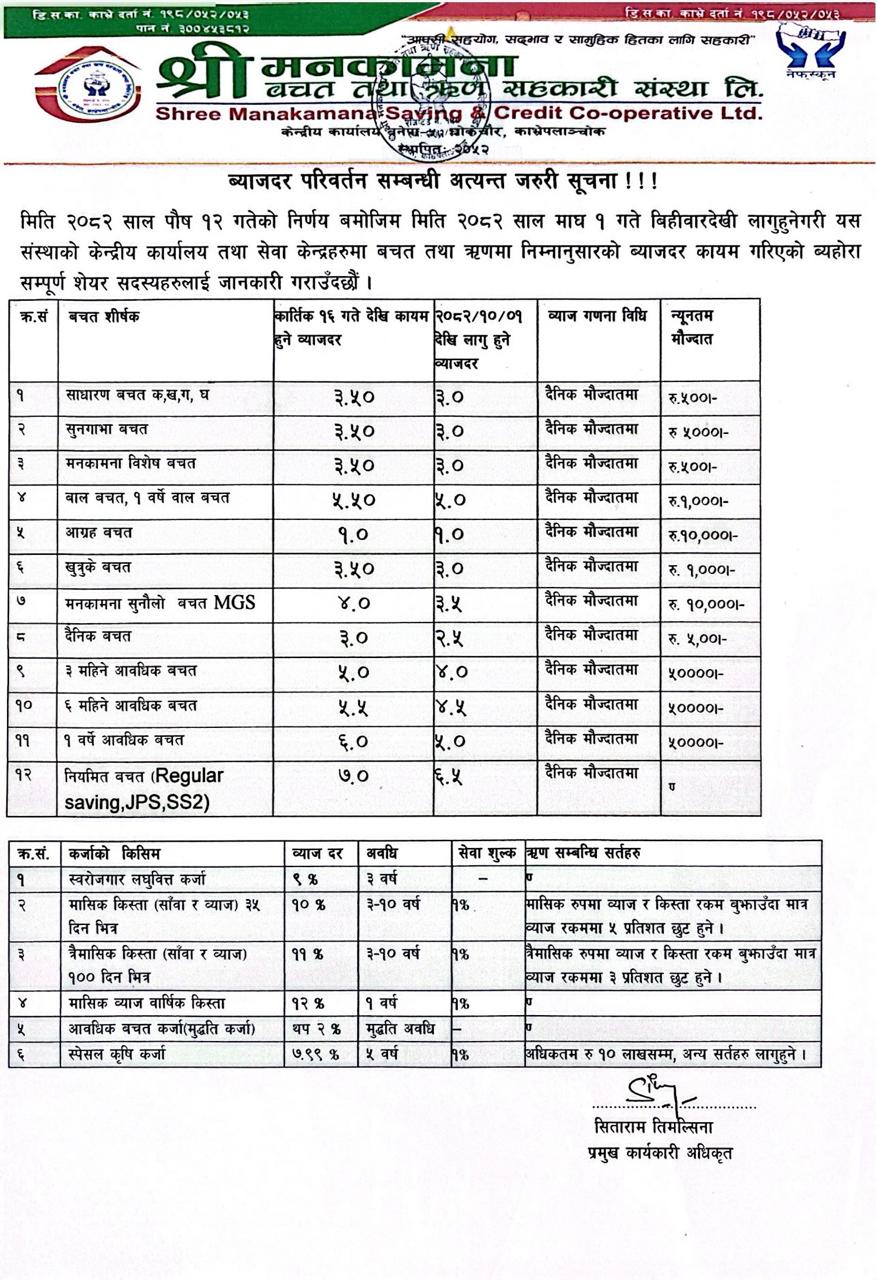 ब्याजदर परिवर्तन सम्बन्धी अत्यन्त जरूरी सूचना !!